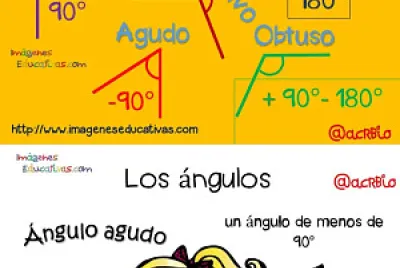 tipos de ángulos jigsaw puzzle