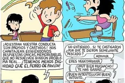 paradigma conductual
