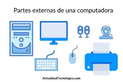 partes de lcomputador