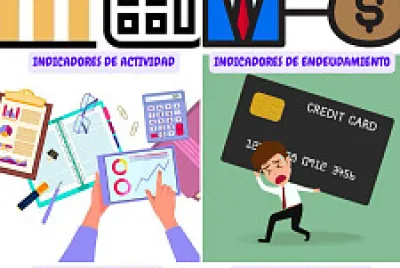 Rompecabeza indicador financiero