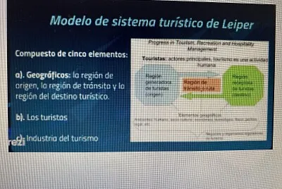 Sistema turístico de Neil Leiper