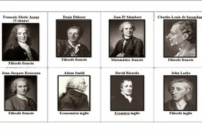 Filósofos Iluministas