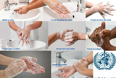 Passos da Higiene das mãos