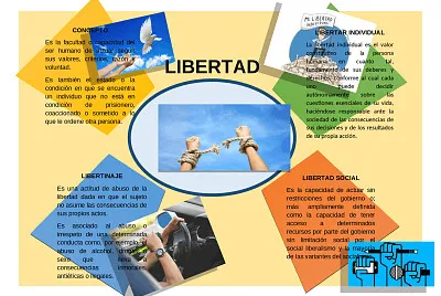 igualdad