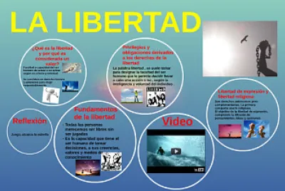 igualdad