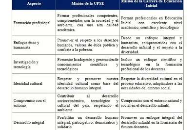 Misión jigsaw puzzle