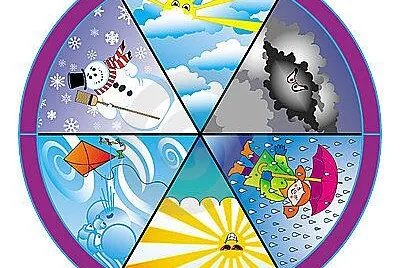 La Atmosfera jigsaw puzzle
