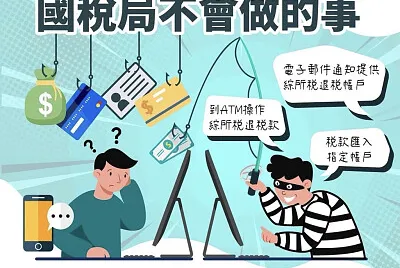 遊戲測試