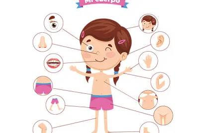 CUIDO MI CUERPO