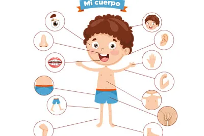 NIÑO