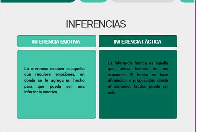 Tabla comparativa inferncias jigsaw puzzle