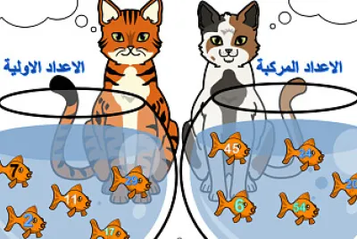 מספר ראשוני ופריק
