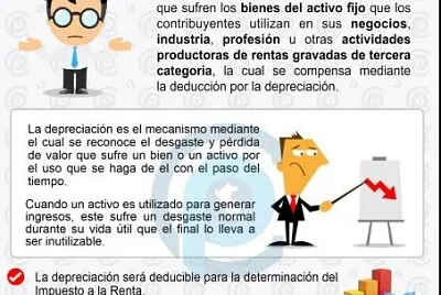 Depreciación