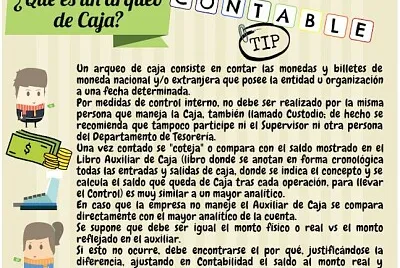Arqueo de caja
