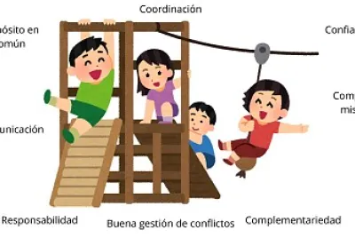 equipo exitoso