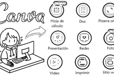 canva