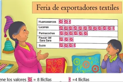 Matemática