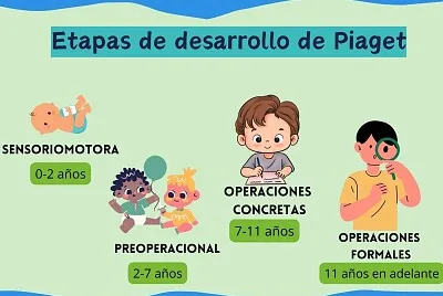 De 6 piezas jigsaw puzzle