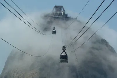 Sugar Loaf, Rio