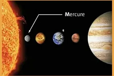 פאזל של Mercure