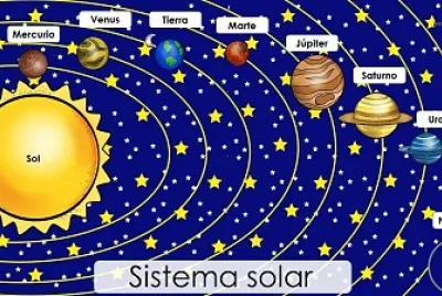 armar el sistema solar