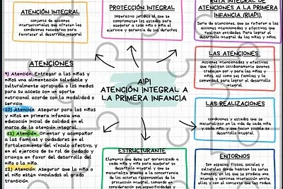 RIAPI 2