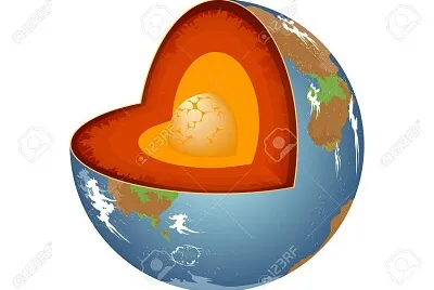 פאזל של la tierra y sus capas