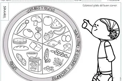 plato del buen comer