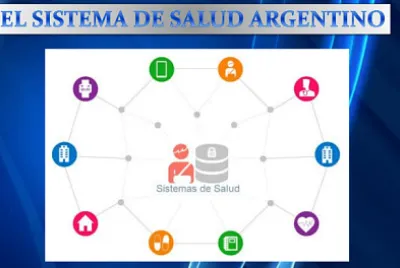 SISTEMA DE SALUD ARGENTINO jigsaw puzzle