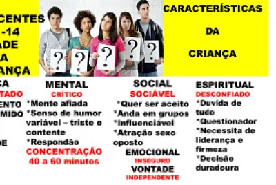 ADOLESCENTES