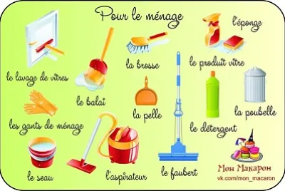 matériel entretien jigsaw puzzle