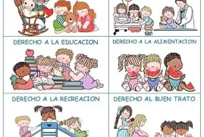 DERECHOS