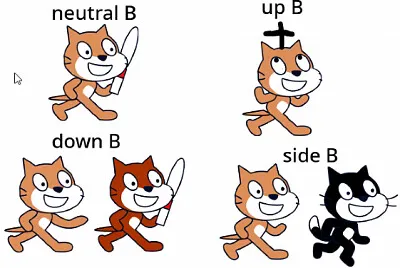 Doge In Smash jigsaw puzzle