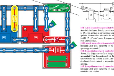 circuit duca