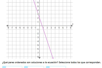 funcion lineal