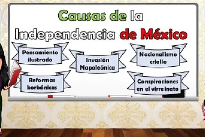 Historia
