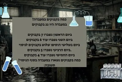 התשובה היא הספרה לקוד jigsaw puzzle