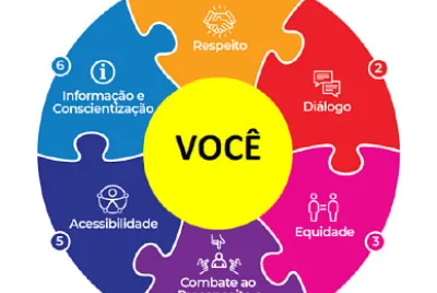 INCLUSÃO
