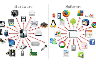 Hardwareysoftware jigsaw puzzle
