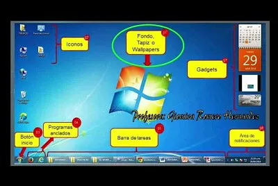 Elementos del escritorio de Windows 7