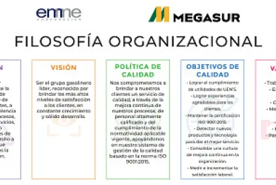 Rompecabezas Nueva Filosofía