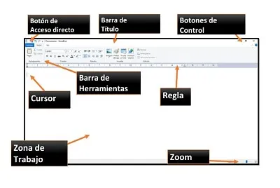פאזל של VENTANA DE WORDPAD