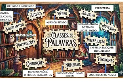 CLASSES DE PALAVRAS