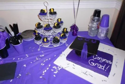 â™¥ Congrats 2013 Graduates â™¥