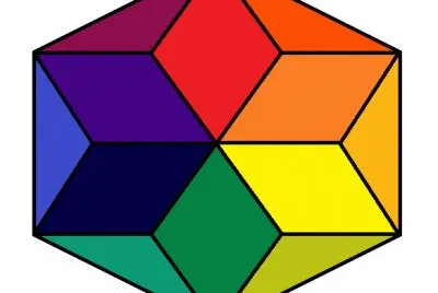 circulo cromÃ¡tico
