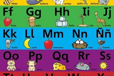 CONOCE LAS LETRAS