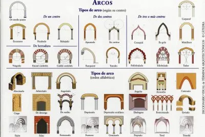 FaraÃ³n