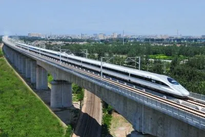 China RR