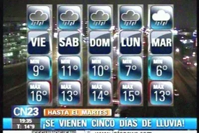 CLIMA