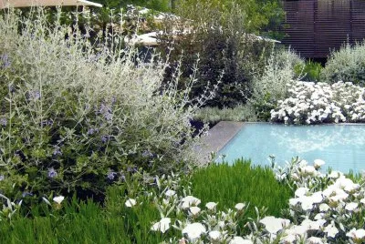 JardÃ¬ Botanic-Barcelona